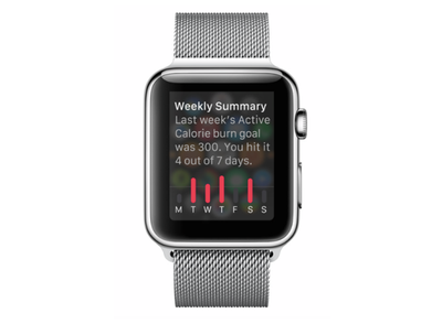 Apple рассказала о функциях Apple Watch Apple рассказала о функциях Apple Watch