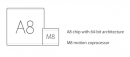 Apple A8