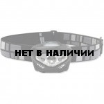 Фонарь налобный VIZZ black Princeton Tec