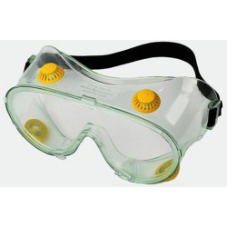 Очки закрытые 