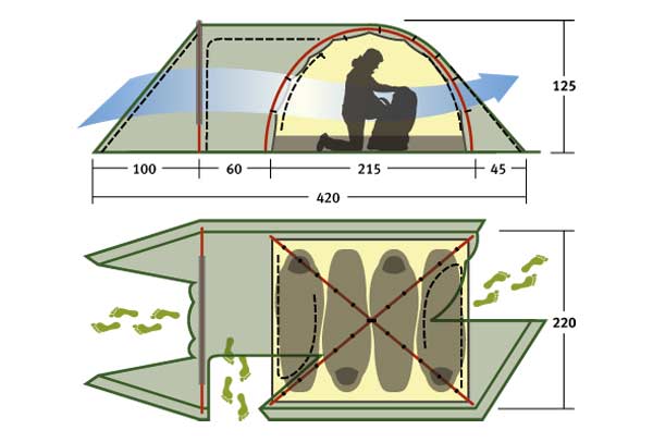 Схема Tower 4 Plus (ранее Zamok 4 Plus)