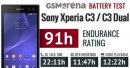 Тест аккумулятора Sony Xperia C3 Dual