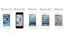 Apple iPhone 6 iPhone 6 Plus Apple iPhone 5S iPhone 5C iPhone 5 iPhone 4S iPhone 4 iPhone 3GS