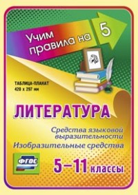 Литература. 5-11 классы. Средства языковой выразительности. Изобразительные средства. Таблица-плакат. ФГОС