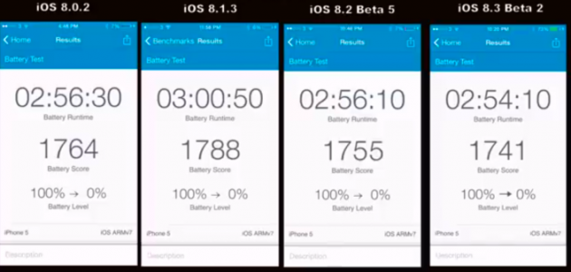 ios 8 battery life 01 630x300 сколько</a> работает <a href=